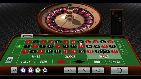 1xbet chicken road hack 
