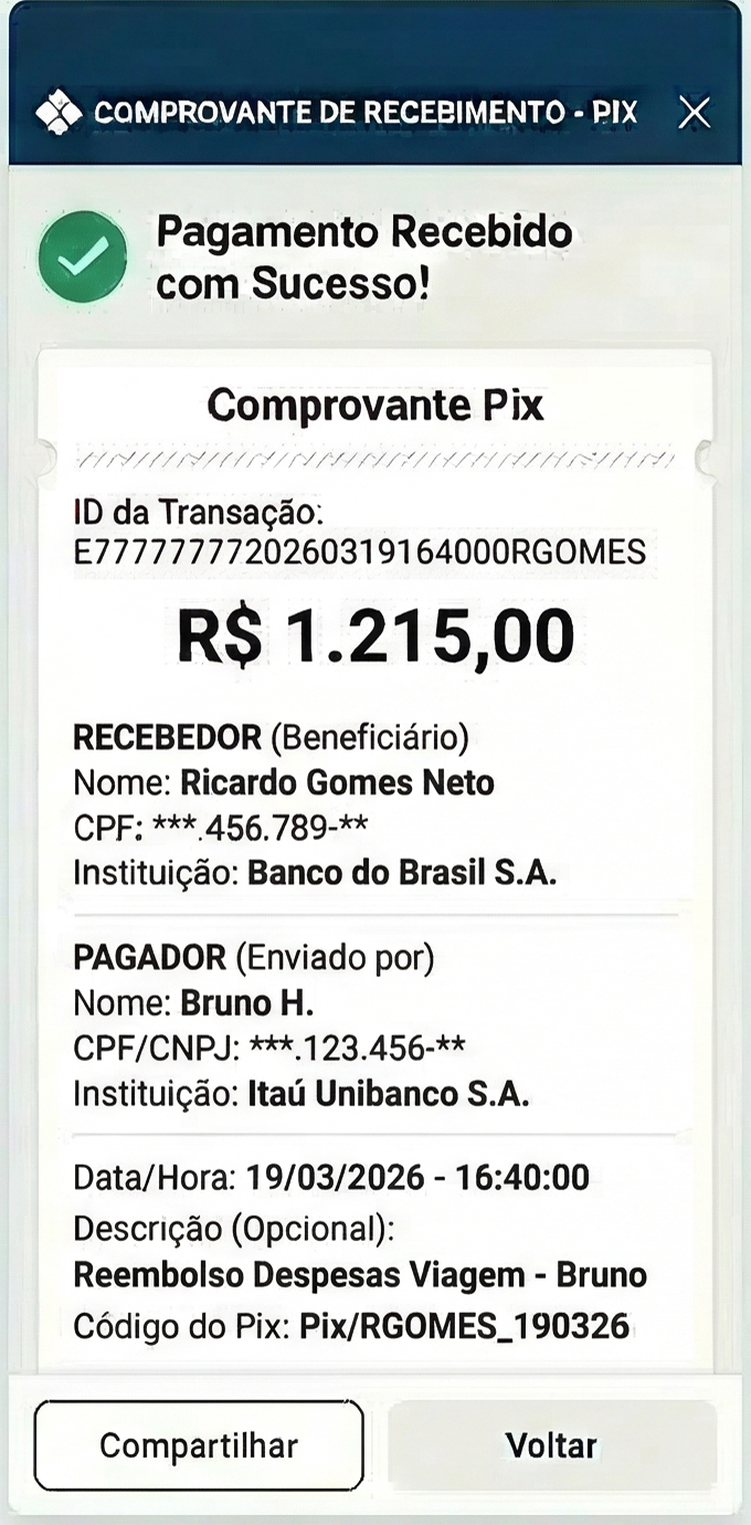 alavancar dinheiro com consorcio 