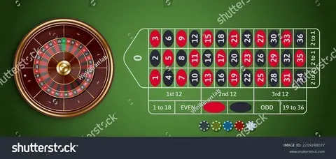 bac bo stake 
