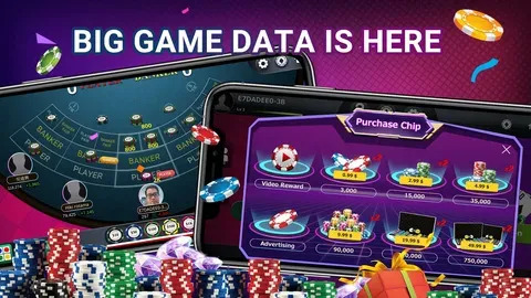 codigo bet365 