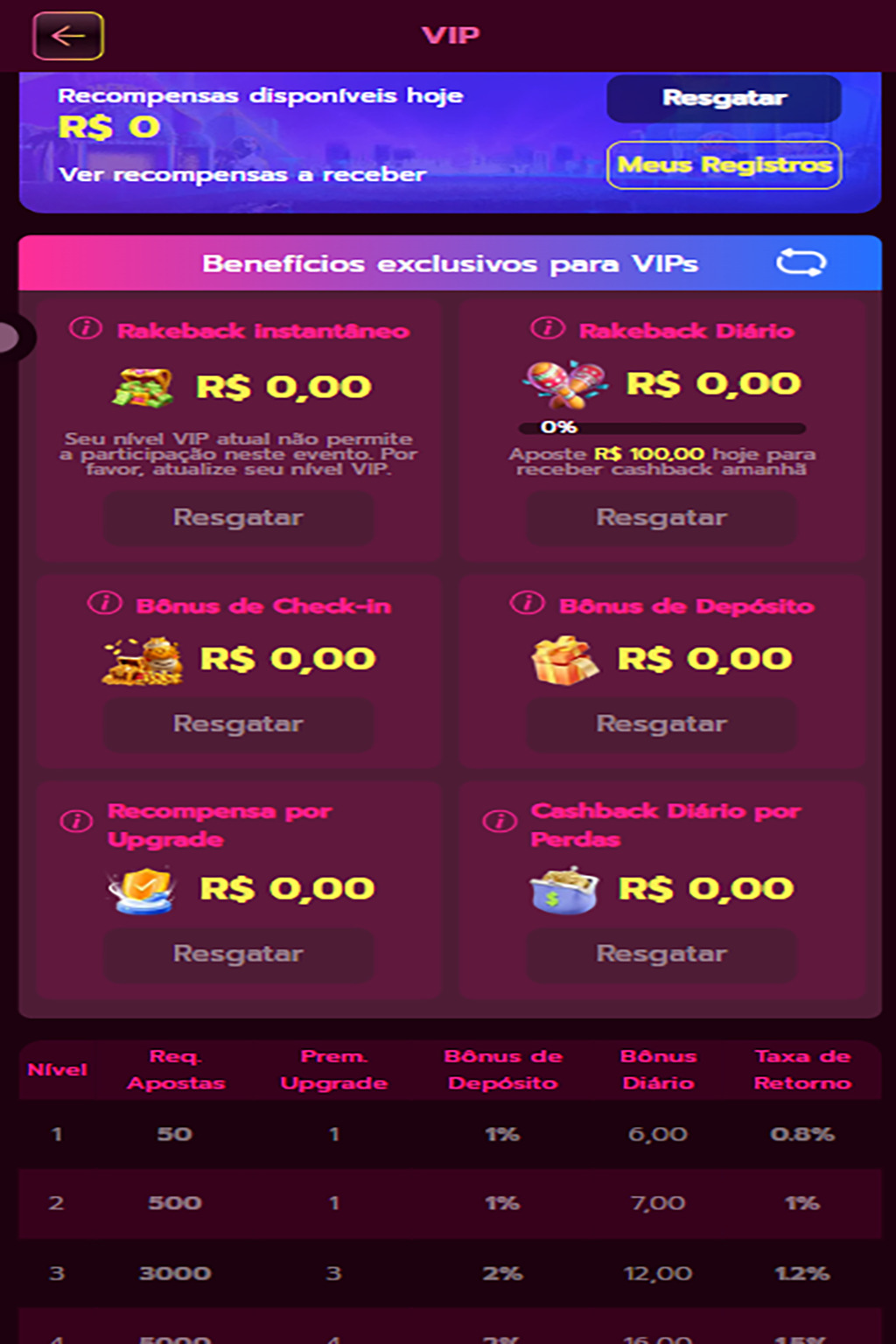 roleta de iniciais 